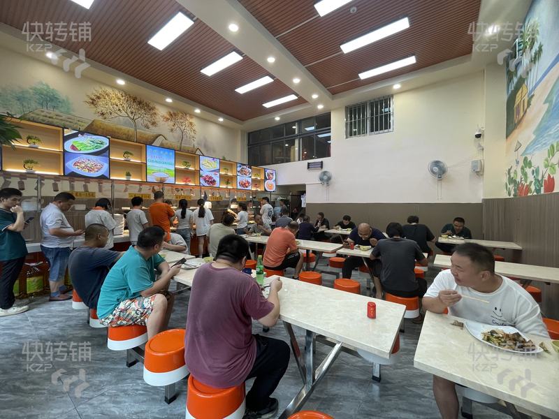 萬江“永和自選快餐”轉讓【上下兩層，挨著水蛇涌農貿市場、營業額4500-5000/天】